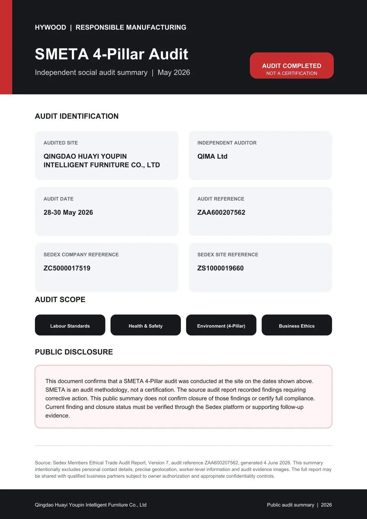 HYWOOD SMETA 4-Pillar independent social audit summary, May 2026